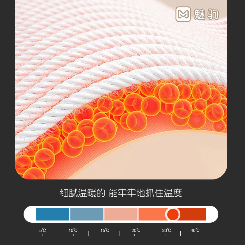 卡通汽车坐垫冬季毛绒保暖半包座椅套网红可爱女款秋冬车内三件套