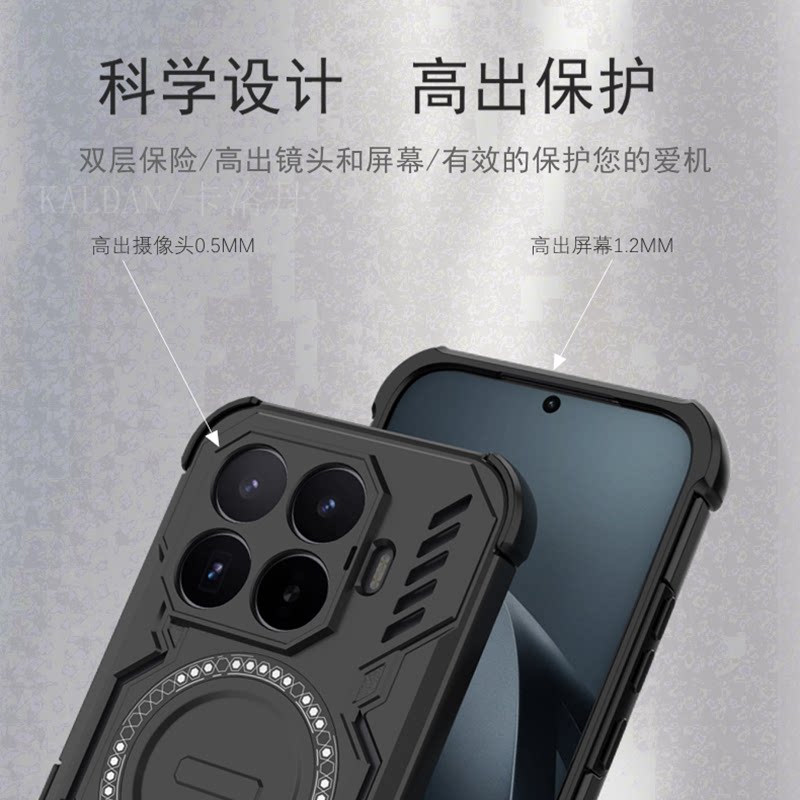 图 3