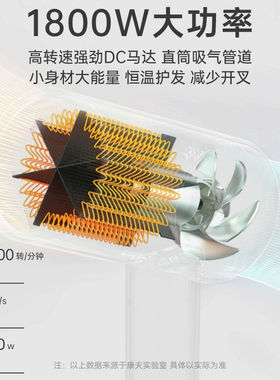康夫家用大功率网红电吹风机