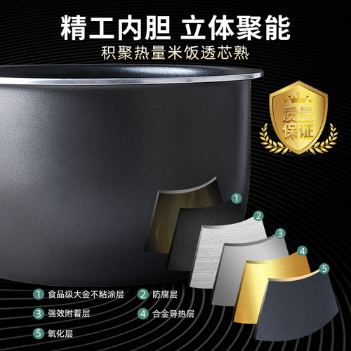 适用于电压力锅内胆5L升SY-50YC4010D/CYSB50YD6B-100不粘煲胆 - 图0