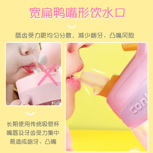 美国Contigo康迪克儿童吸管杯卡通可爱便携幼儿园小学生水杯450ml - 图0