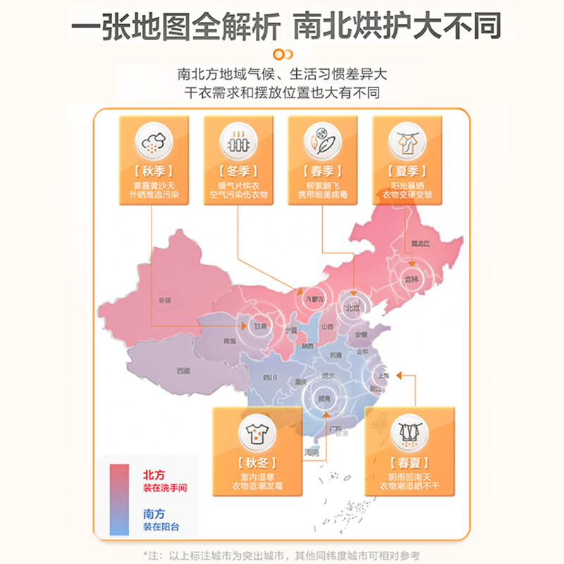 【热泵】美的9kg全自动除菌9干衣机 美的洗衣机烘干机