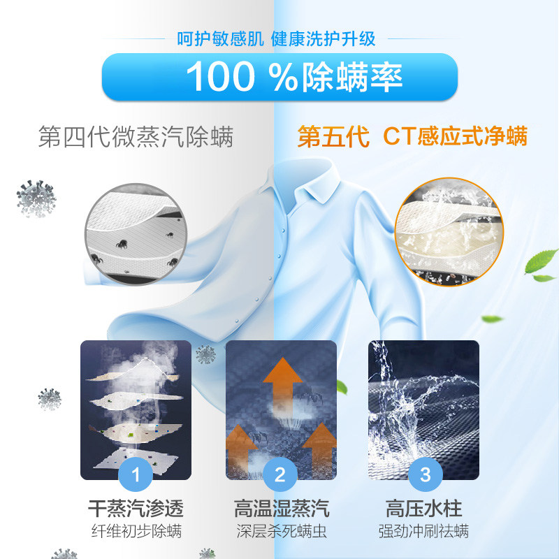 【简尚】美的10kg变频大容量洗洗衣机 美的洗衣机洗衣机