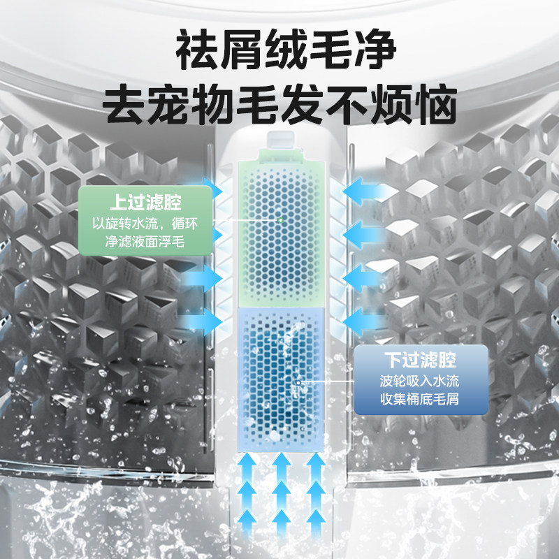  美的洗衣机洗衣机