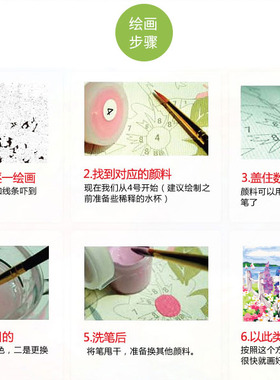diy数字油画抽象风景填色绘油彩装饰画 湖边的屋子