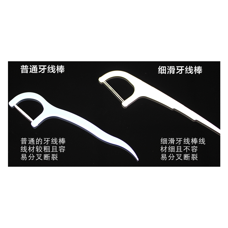 中国台湾3M双线细滑牙线棒372支3盒装双线设计加倍清洁附赠随身盒 - 图1