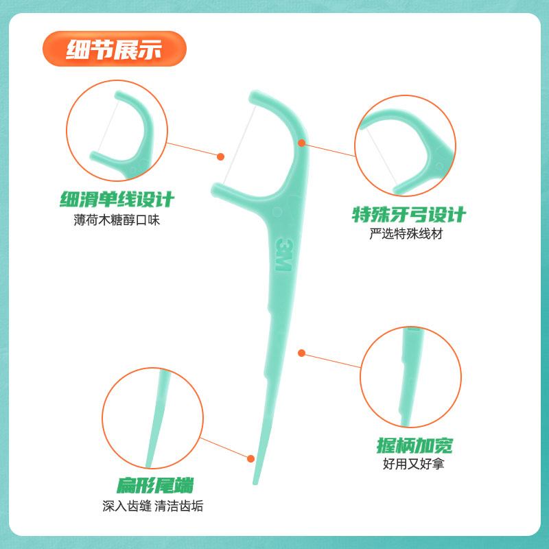 中国台湾3M超细滑牙线棒家庭装薄荷木糖醇便携剔牙线牙签赠随身盒