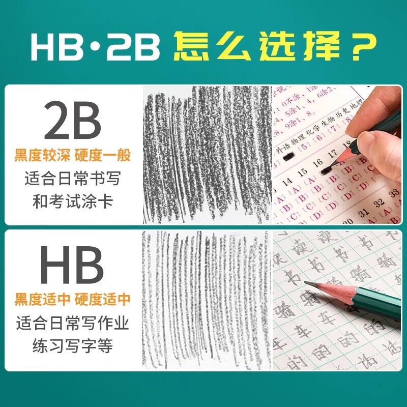 正品中华牌铅笔中华101铅笔不易断铅HB铅笔小学生铅笔2H铅笔一年级新生用三角杆写字书写2B儿童铅笔幼儿园-图1