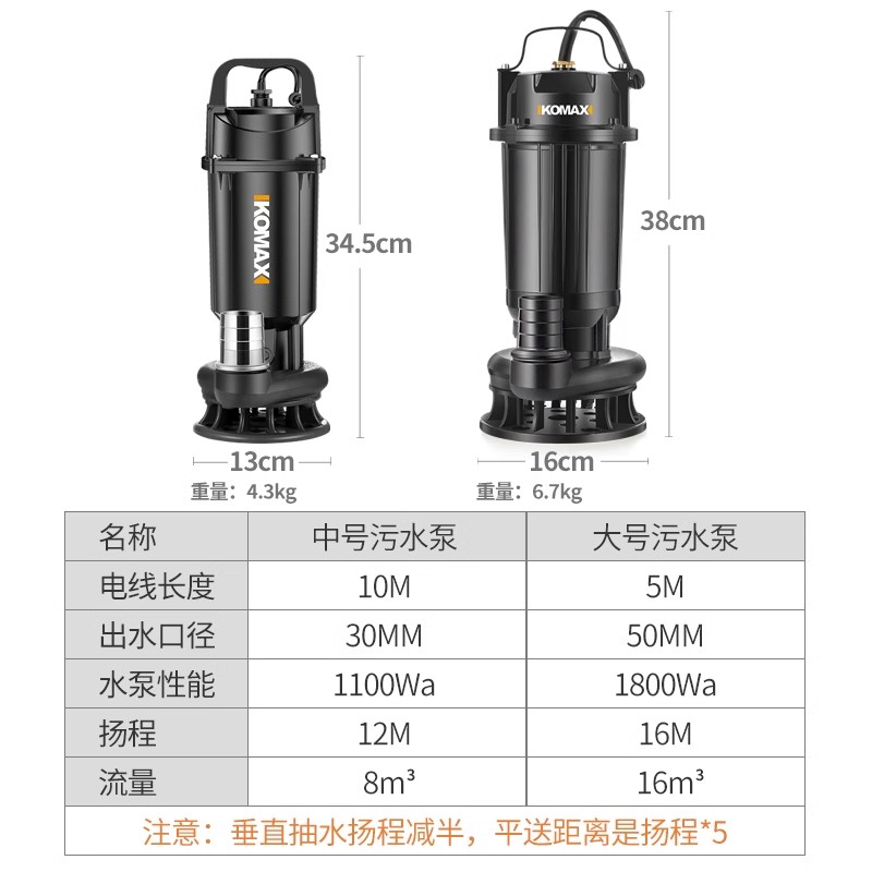 潜水泵水泵家用吸水小型抽水泵220v泥浆污水泵抽粪农用灌溉排污泵