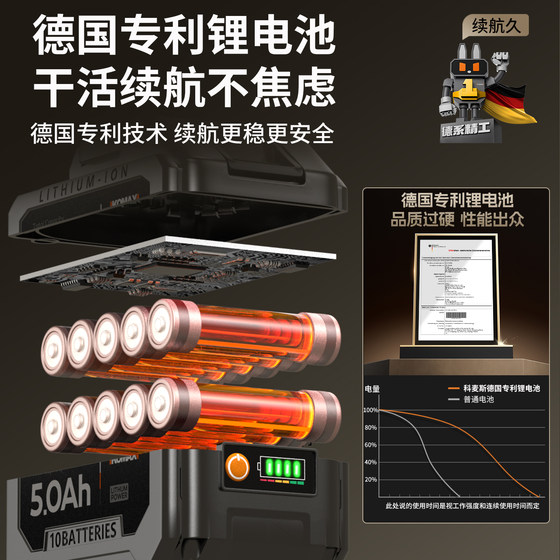Electric wrench brushless impact high torque tire auto repair electric wind cannon stand lithium battery rechargeable power tool wrench