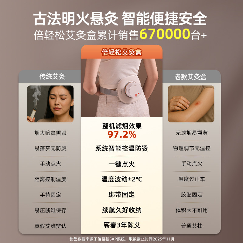 breo倍轻松姜小竹A2艾灸盒随身灸家用专用神器热敷艾灸仪新年礼物,淘宝优惠券,粉丝福利购,淘宝优惠卷