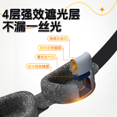 倍轻松遮光睡眠专用办公室午休差旅便携轻薄潮玩睡眠眼罩全家可用