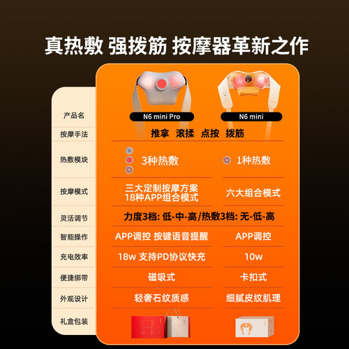 倍轻松颈椎按摩器N6minipro斜方肌肩颈按摩仪热敷礼物七夕礼物 - 图0