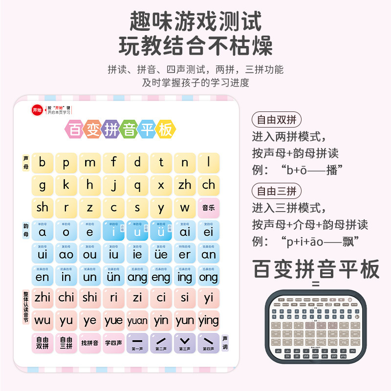 图4