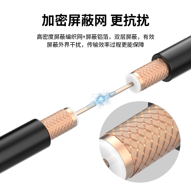 国标足米同轴电缆SYV50-3/50-5/50-7射频线缆50欧姆高频馈线100米 - 图2