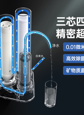 长虹家用超滤母婴直饮台式净水器