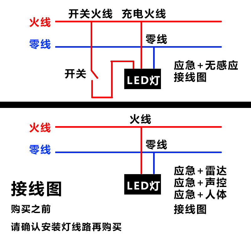 LED感应吸顶灯人体红外线智能消防带应急声控灯楼道过道 声光控 - 图2