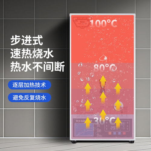 开水机商用步进式热水器全自动电热开水器工厂车间奶茶店直饮水机 - 图2