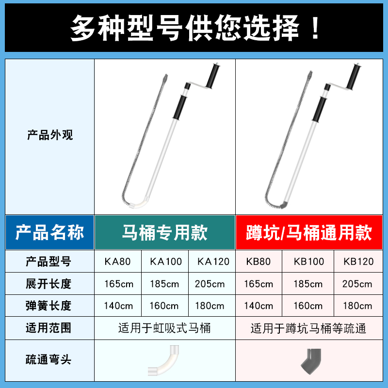 通马桶疏通器厕所下水管道堵了堵塞神器捅坐便掏手摇专用工具一炮 - 图2