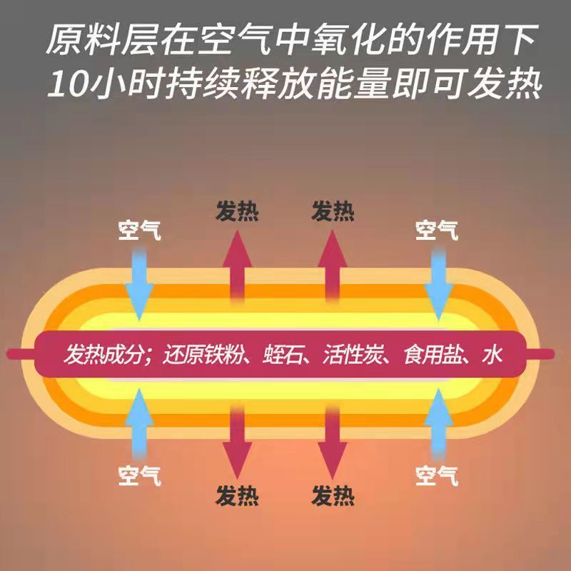 日本暖宝宝暖贴自发热热贴大姨妈痛经暖宫贴保暖驱寒大号暖身贴