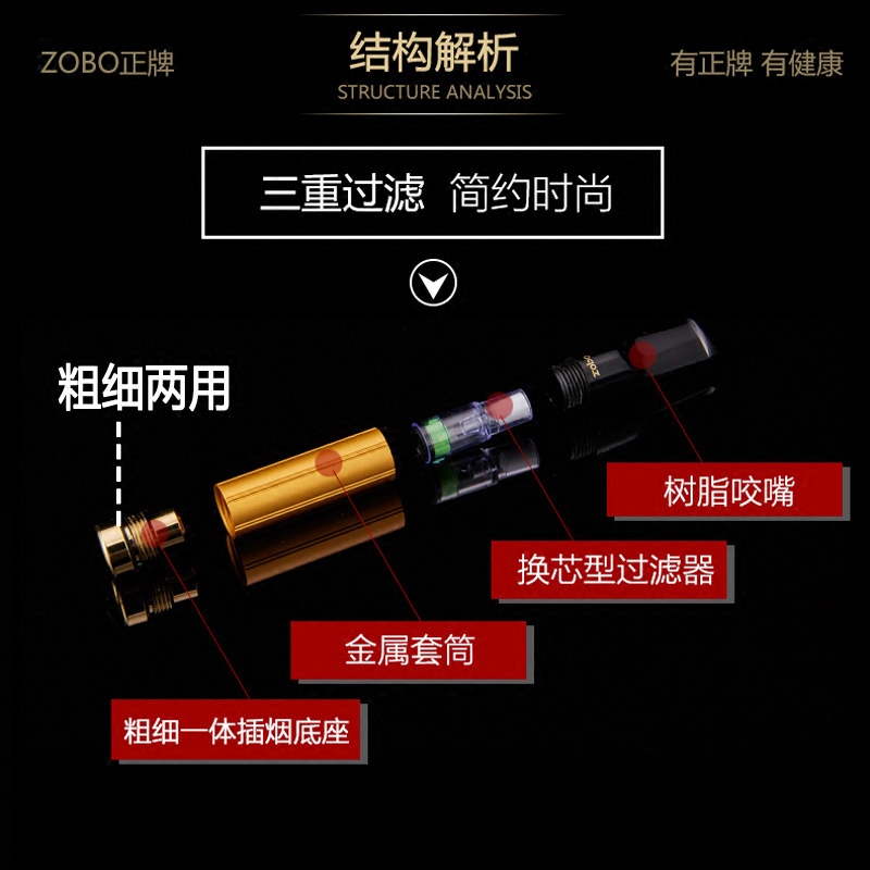 zobo正牌烟嘴滤芯型过滤嘴循环型可换芯男女士细烟两用香菸过滤器 - 图2