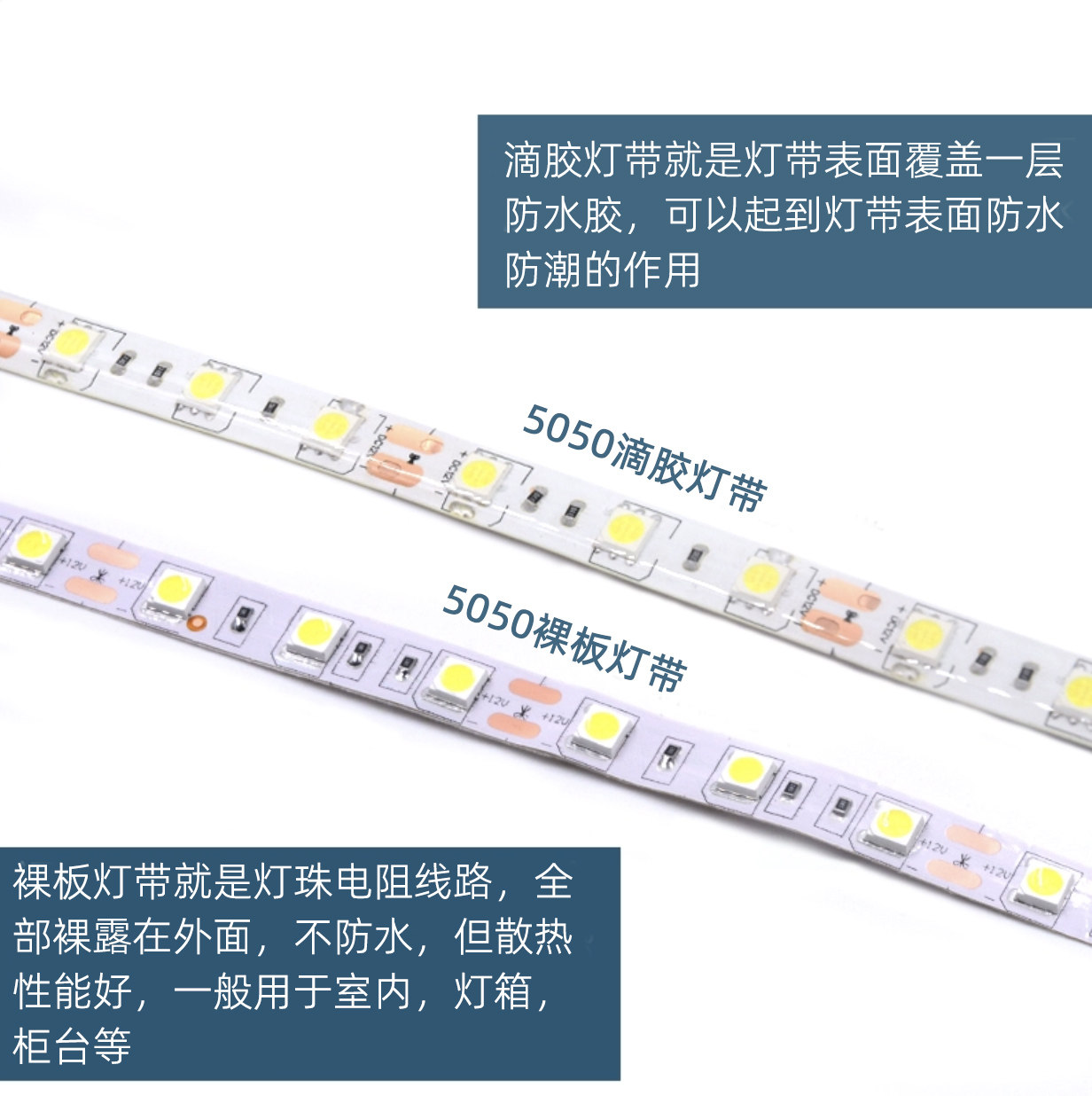 led灯带12V贴片中性光4000K自然白柜台广告灯箱防水5050灯条,淘宝优惠券,粉丝福利购,淘宝优惠卷