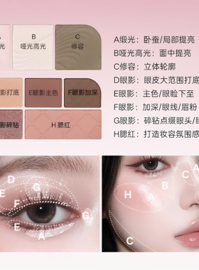 Gracebabi三折叠掌心综合盘眼影盘腮红高光修容新百搭便携一体盘