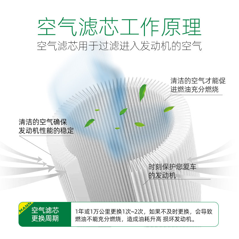 适配日产轩逸天籁逍客奇骏骐达曼牌三滤机油滤芯空气滤芯空调滤芯,淘宝优惠券,粉丝福利购,淘宝优惠卷