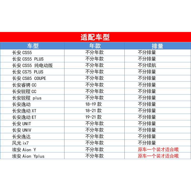 适配长安UNIT/UNIV/CS55/CS55 PLUSCS75 PLUS/逸动空调滤芯马勒-图1