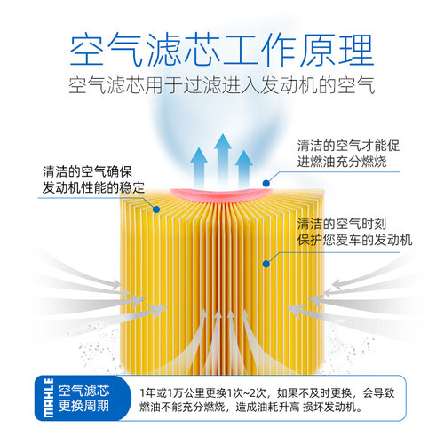 雷克萨斯ES200 240 250 260 ES300h 350马勒三滤机油空气空调滤芯 - 图1