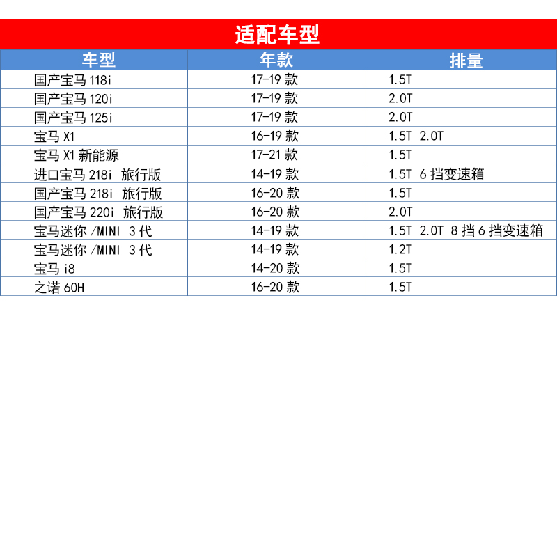 宝马新X1迷你MINI三代国产1系118 120 125机滤机油滤芯格清器马勒-图1