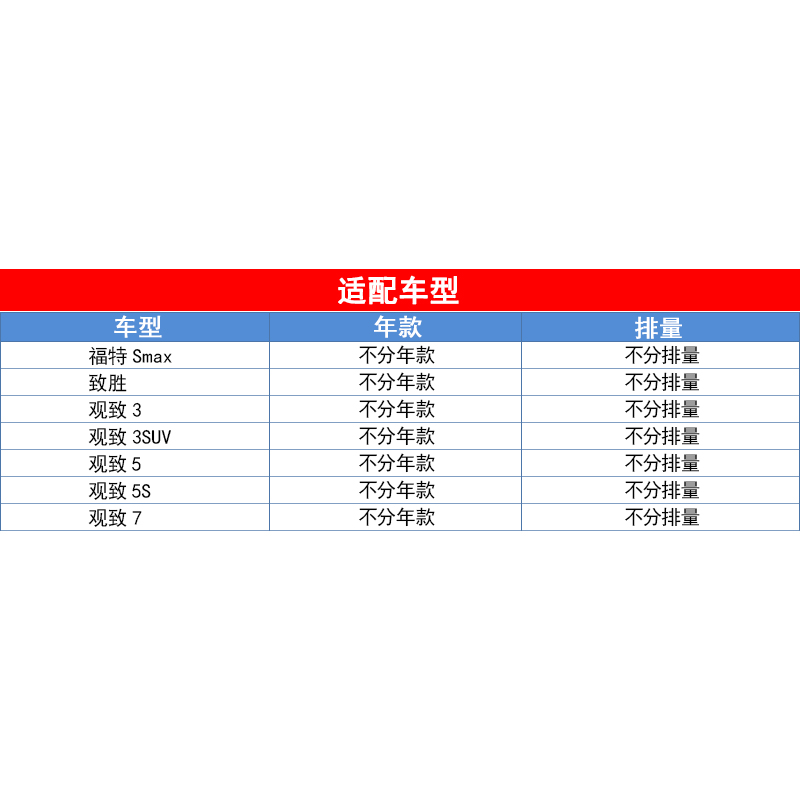 适配福特老蒙迪欧致胜Smax观致3观致5观致7空调滤芯格滤清器马勒-图1