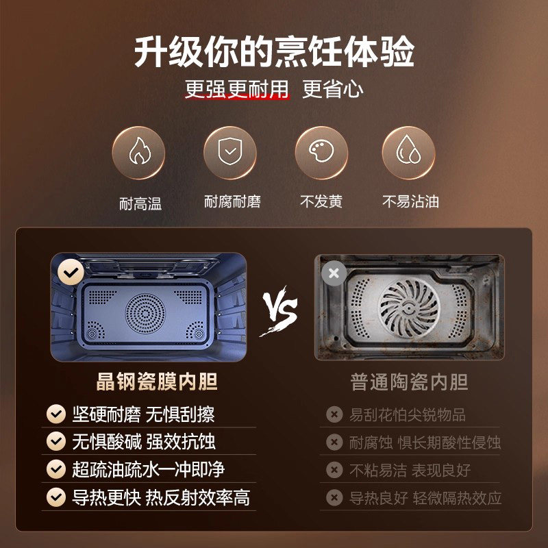 华帝新品蒸烤箱31110PRO嵌入式家用多功能官方旗舰店正品,淘宝优惠券,粉丝福利购,淘宝优惠卷