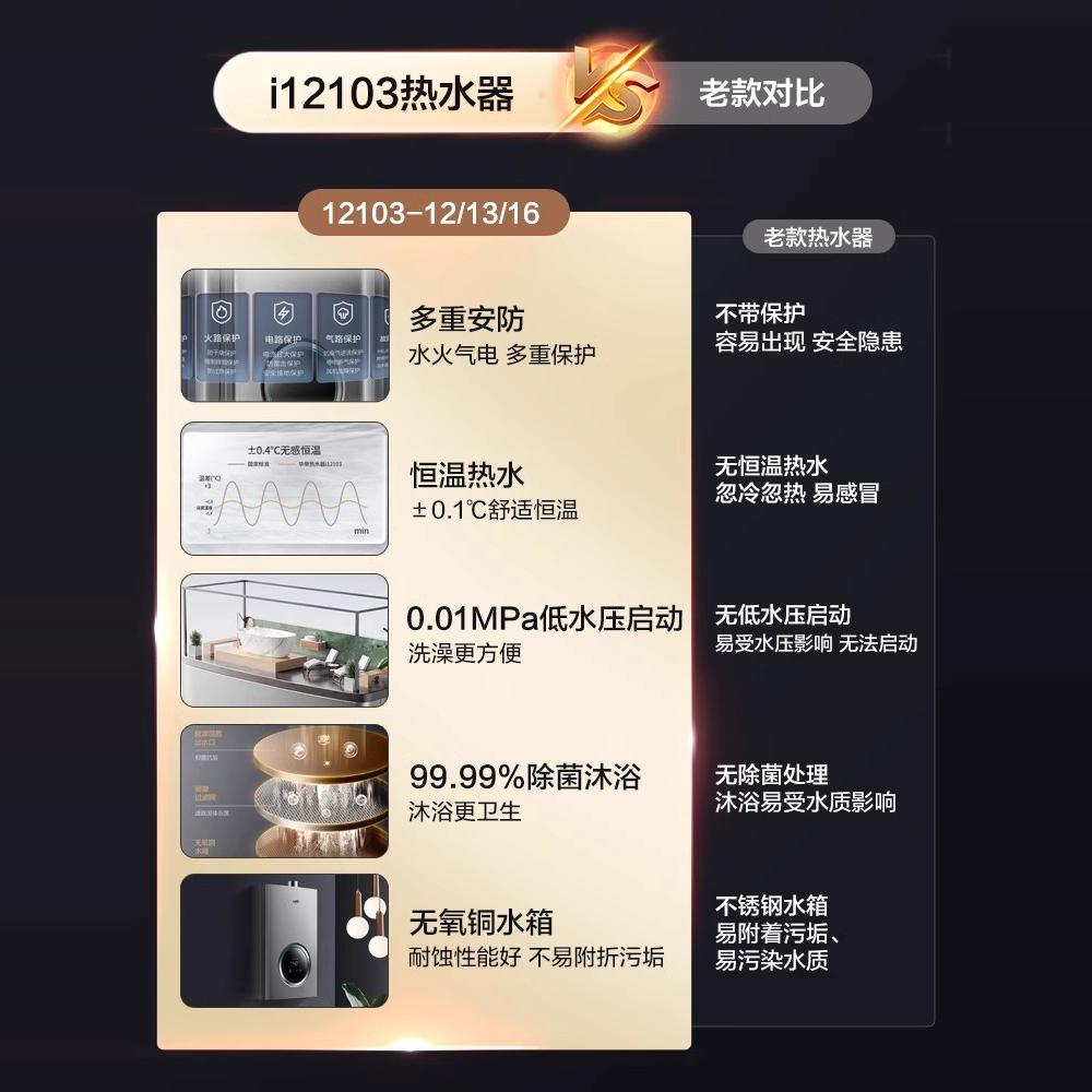 [以旧换新补贴]华帝燃气热水器i12103-12升天然气液化气恒温家用
