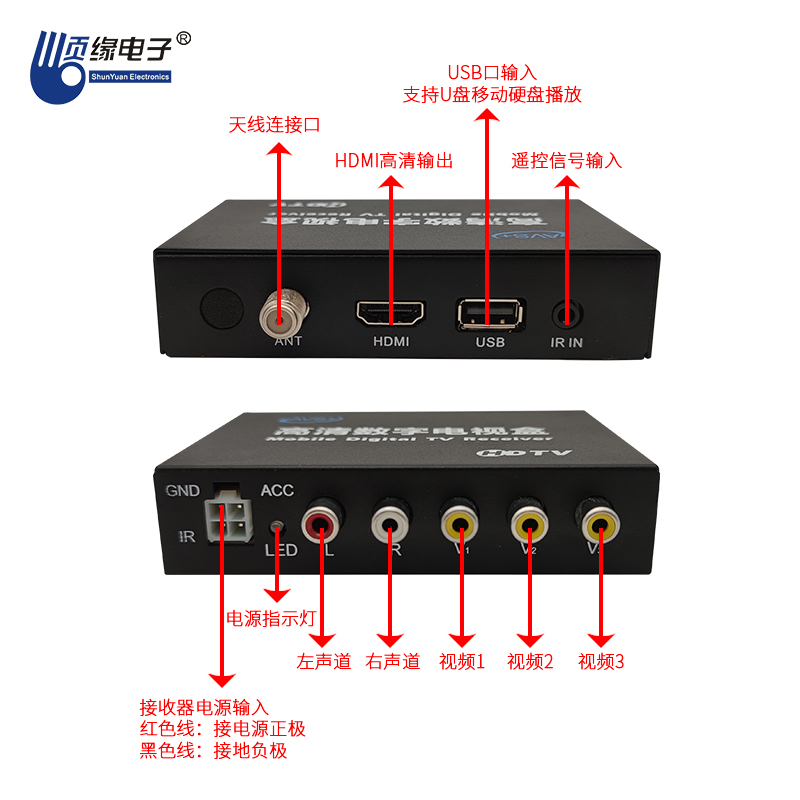 高清车载房车电视盒DTMB地面波机顶盒汽车免费TV数字电视接收器-图0