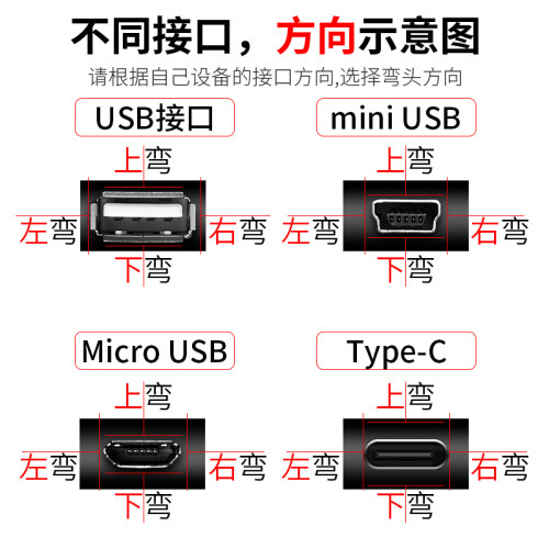 弯头直角micro usb公对母转接延长线转换器行车记录仪V8手机母座航拍软排线电源手机充电线连接供电线90度 - 图2