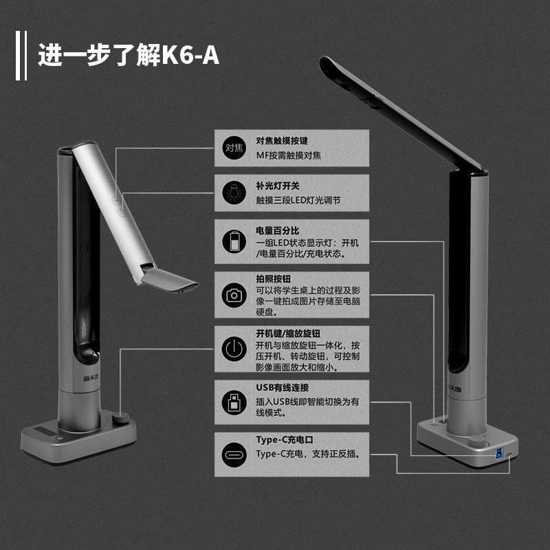 海天地（Soopen）K6-A 无线视频展示台高拍仪 A3幅面高清像素自动对焦 便携式实物扫描仪教学办公两用 - 图2