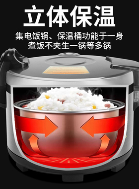半球商用大容量电饭锅10人