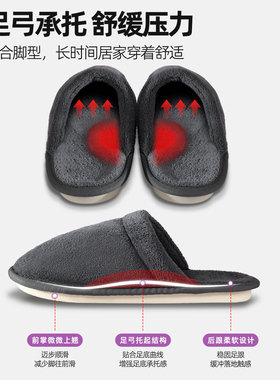 足跟缓冲拖鞋软底舒适男女通用保暖防寒鞋垫骨刺跟腱减震缓冲防滑