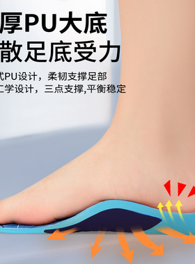 全掌ZOOM足跟垫后跟疼痛鞋垫