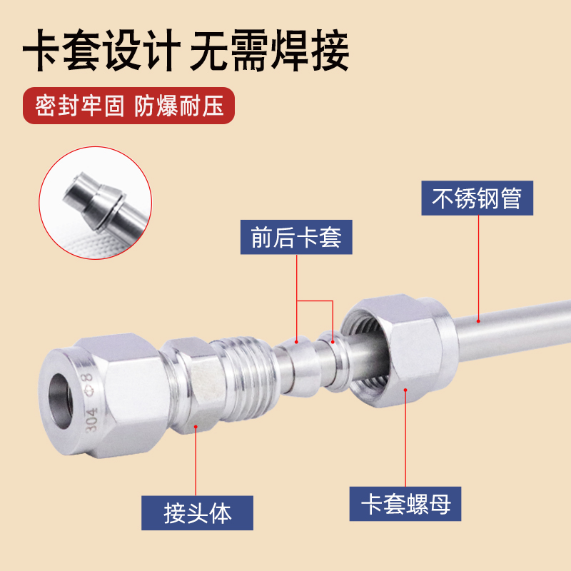 304不锈钢卡套式直通中间接头等径异径变径两通二通气源仪表铜管