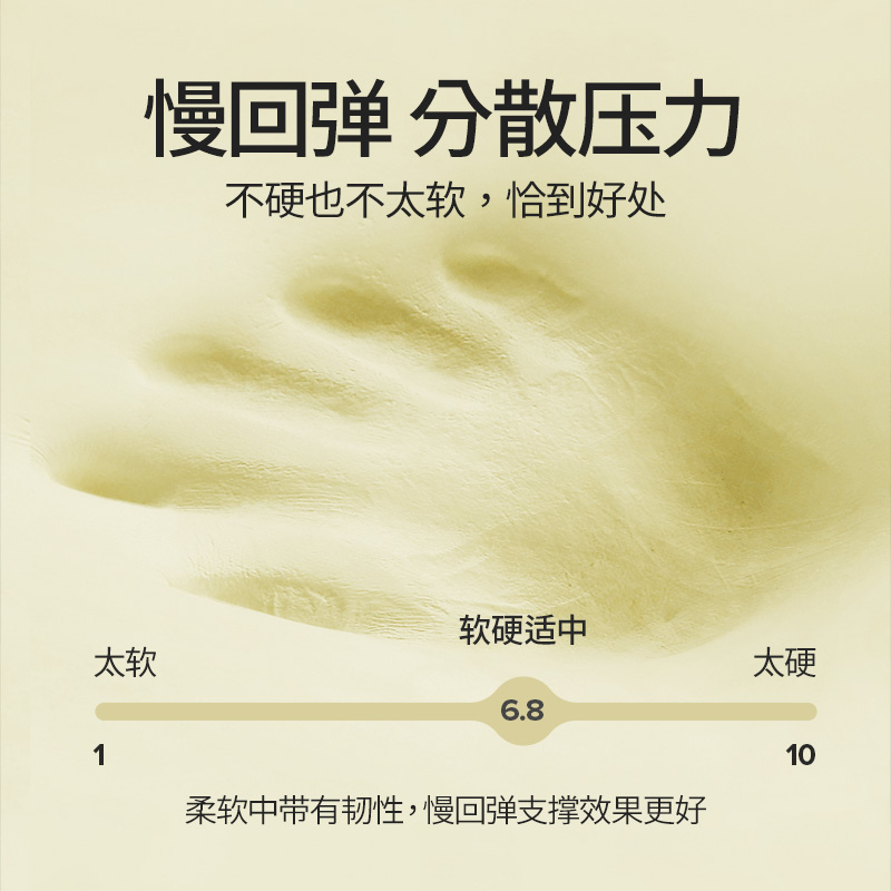 汽车腰靠护腰座椅腰托车用记忆棉头枕一套开车腰部支撑车载靠背枕