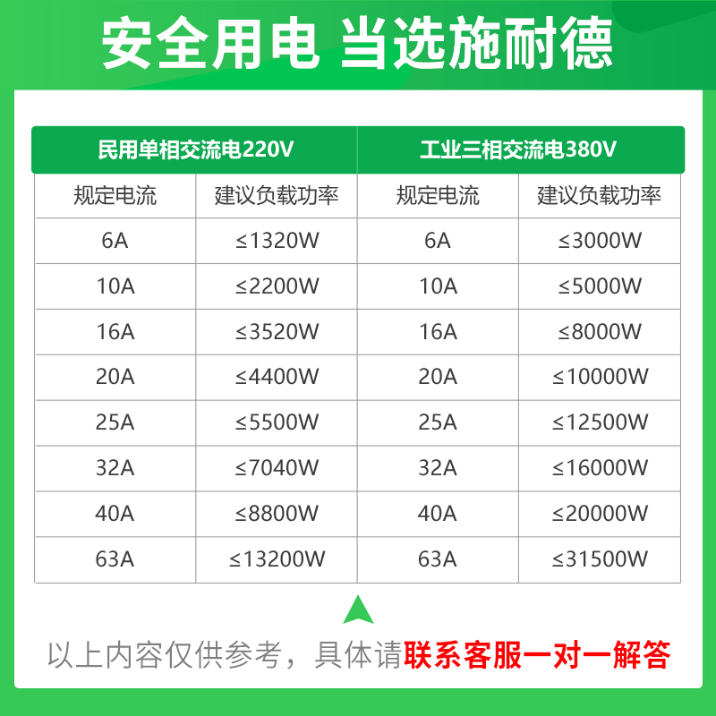 施耐德漏电保护器空气开关带漏保2P保护空开1P+N/63A断路器25/32A - 图1