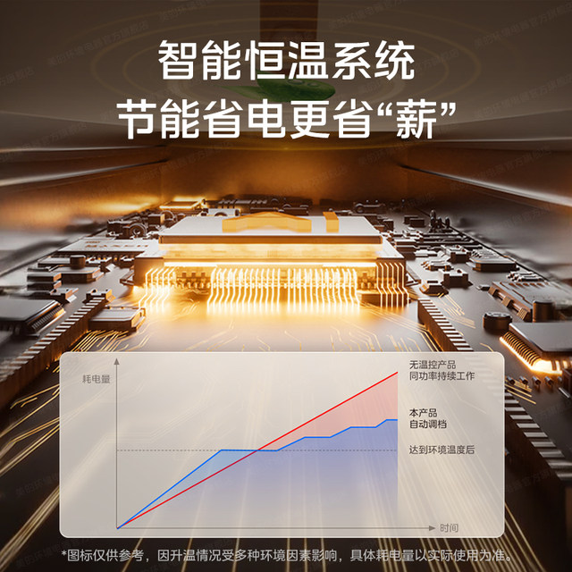 Midea's new baseboard heater voice intelligent control