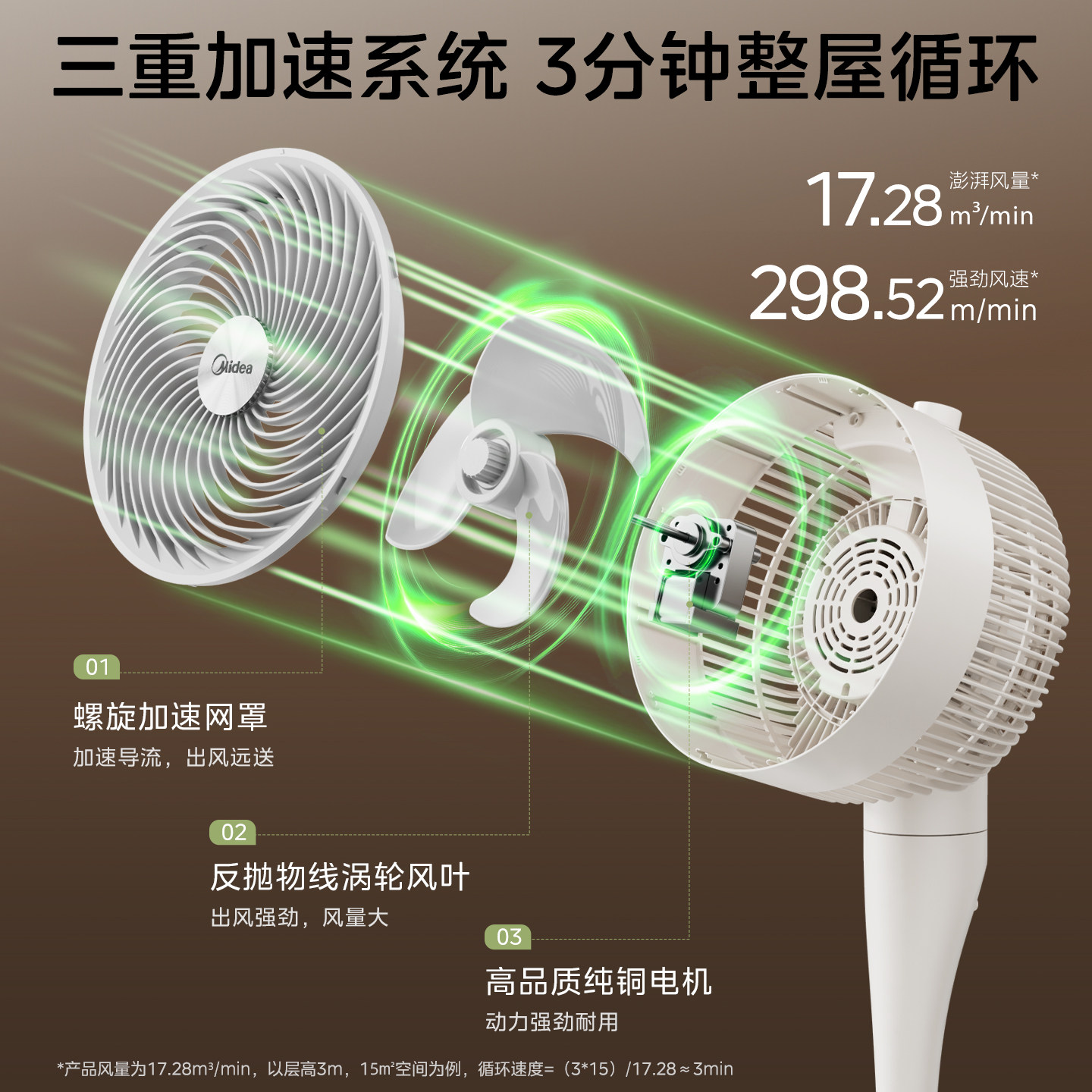 Midea air circulation fan with high wind power