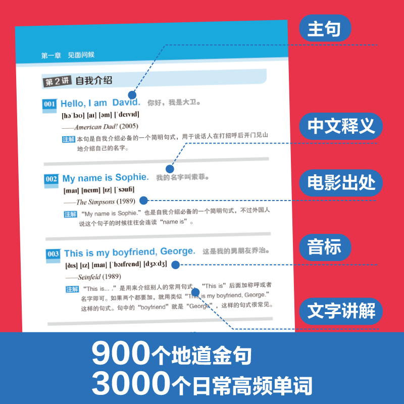 正版30天搞定零基础英语口语900句成人英语自学教材英语口语书籍学英语零基础跟着电影学英语口语马上说英语900句英语口语速成
