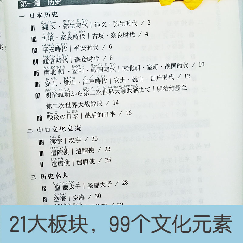 晨读夜诵每天读一点日本文化常识大全（日汉对照有声版）日语初级入门自学日本历史文化教育媒体传统节日知识常识书籍日本散文文学-图1