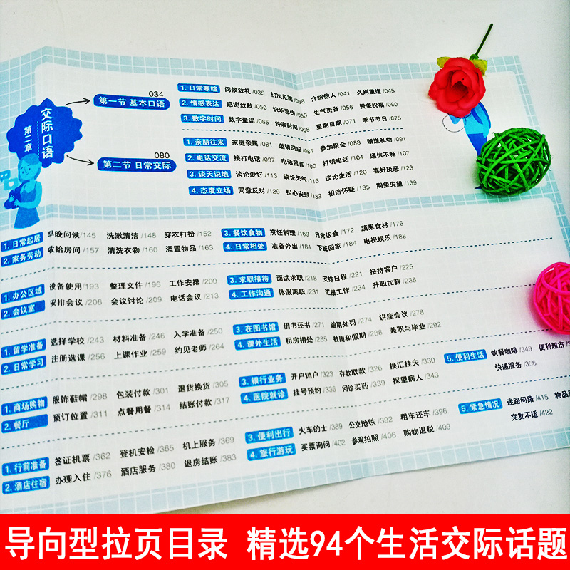 正版从零学英语1秒开口说基础学英语音标生活全景英语口语8000国际音标英语教程小学英语入门自学零基础初级教材成人自学英语谐音-图0