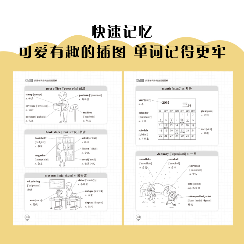 正版全新3500英语单词分类速记超图解基础词汇的奥秘英语单词词根词缀记忆法背单词速记大全分类书籍小学初中高中高频词汇天天练 - 图1