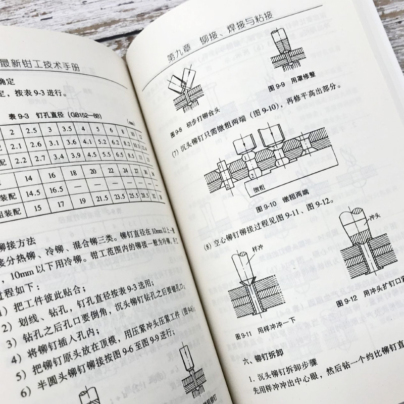 新版钳工技术手册新编职业技能通用技术丛书金属材料与热处理公差、配合及表面粗糙度划线常用量尺、量仪的使用与维护装配基础知识-图2